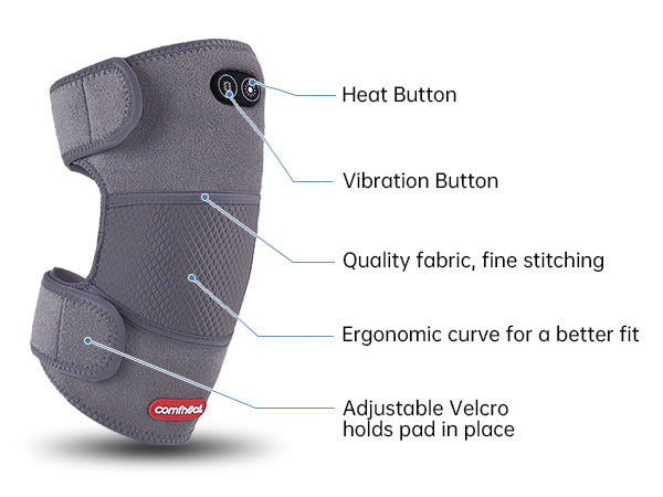 RODILLERA CALEFACCIONABLE CON VIBRACION COMPLEMENTA TU TRATAMIENTO