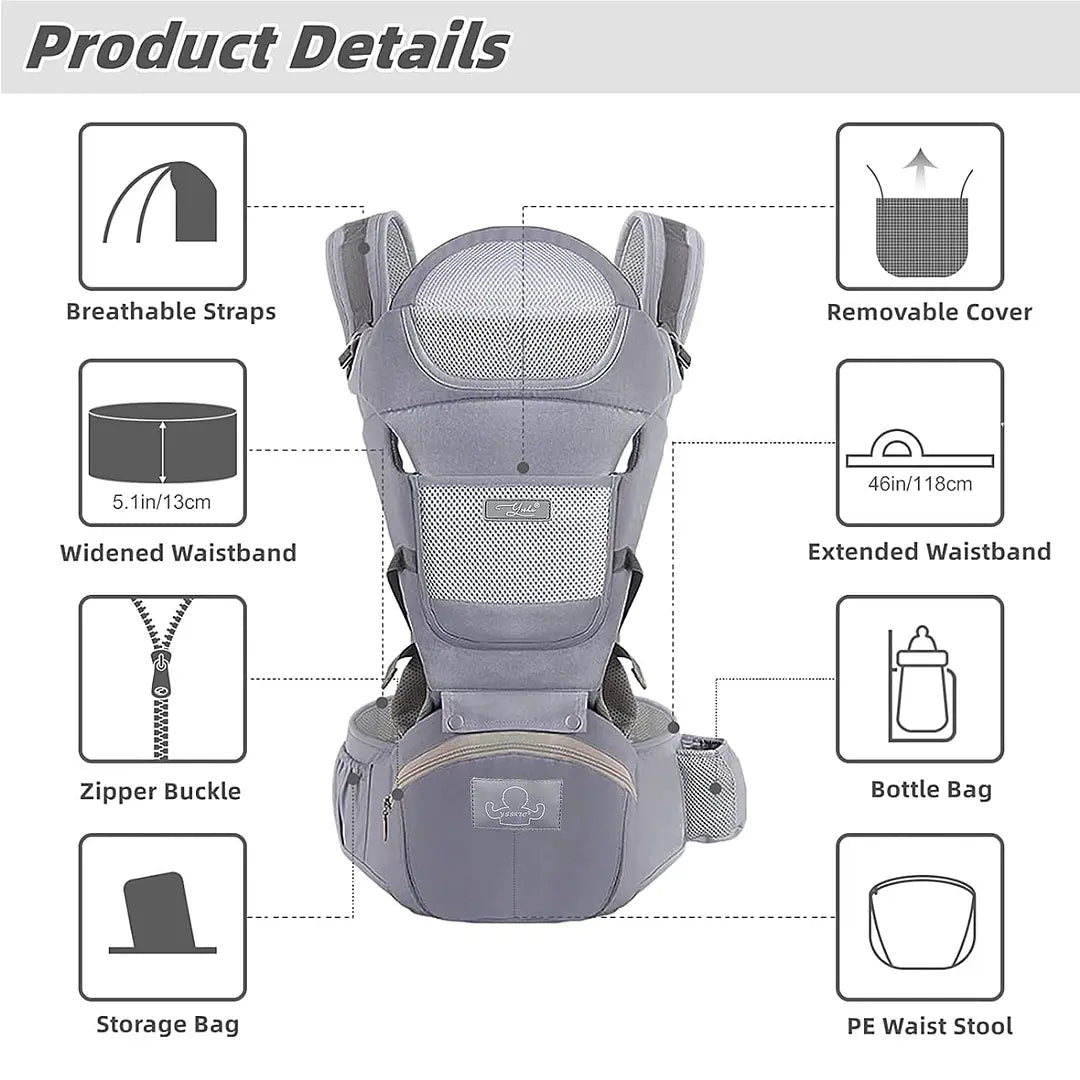 Mochila Porta Bebes Ergonómica Asiento