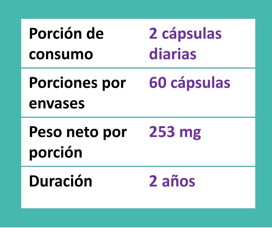 Suplemento para la Menopausia